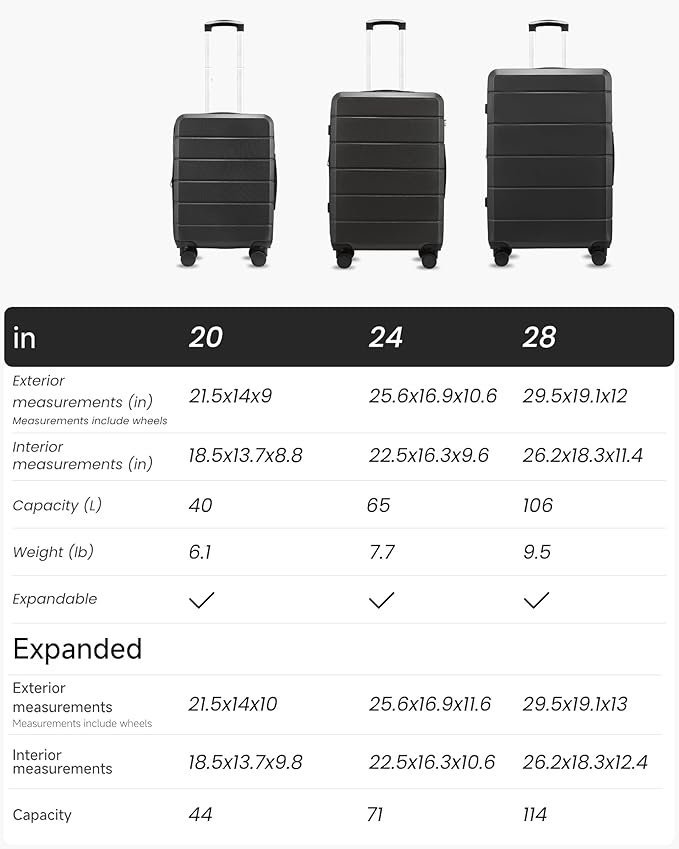 Carry On Luggage 22x14x9 Airline Approved with Spinner Wheels, Expandable Hardside Suitcase, Black