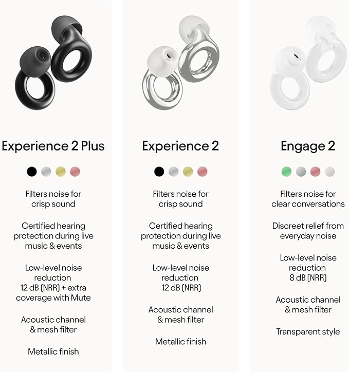 Loop Experience 2 Plus Ear Plugs – Stylish Certified Hearing Protection for Concerts & Festivals, Live Events, Sports, DJs & Nightlife – 17dB Noise Reduction, (High-Fidelity) + Mute for extra coverage
