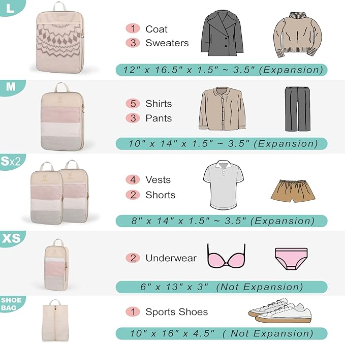 See Through Expandable Compression Packing Cubes, Mesh Travel Packing Cubes for Suitcases, Lightweight Organizers Bag Set for Travel Essentials for Luggage