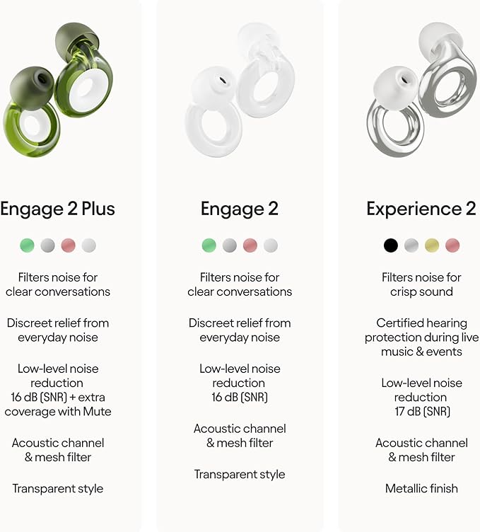 Loop Engage 2 Plus Ear Plugs Everyday Noise Relief with Clear Speech for Social Gatherings, Work, Conversation, Parenting & Sensitivity 16 dB Noise Reduction + Mute for Extra Coverage