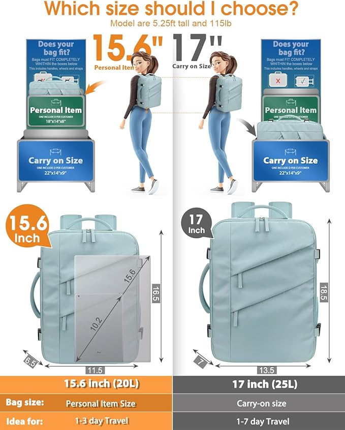 Capolo Travel Backpack for Women Men Waterproof Laptop Backpack Flight Approved Carry On Backpack Overnight Weekender Bag College Bookbag for Business, Work, Traveling Fits 15.6 '' Laptop,Lake Blue