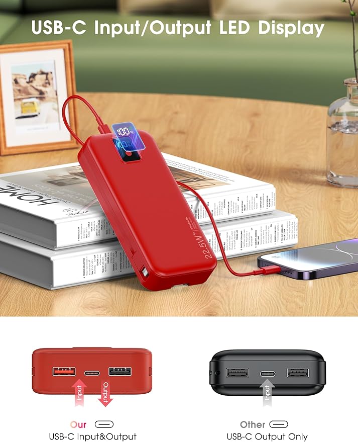 Portable Charger, 20000mAh 22.5W Fast Charging Power Bank with Built-in Cables & Wall Plug, Travel Essentials Battery Pack with LED Display, USB C External Battery Bank for iPhone iPad, Samsung Red