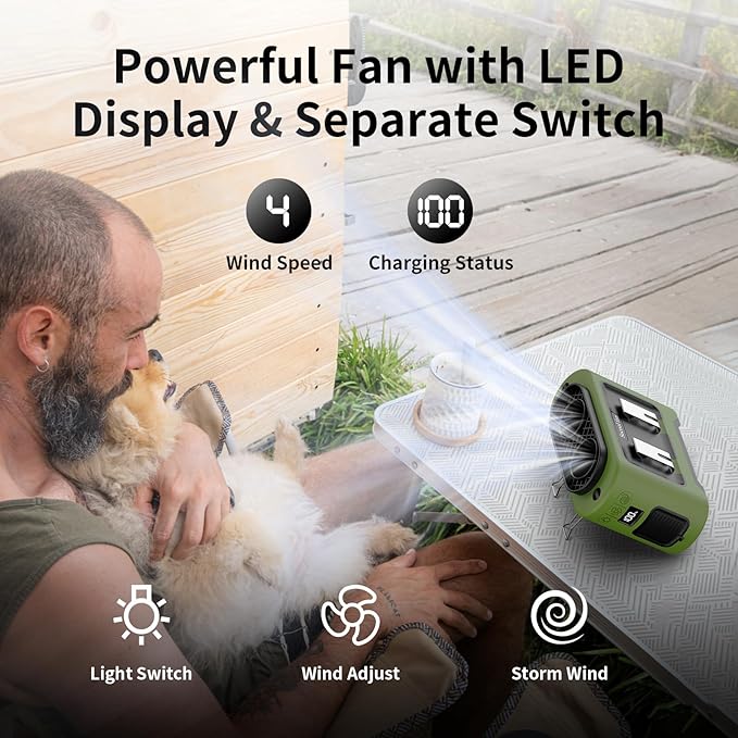 Socool 14500mAh Portable Waist Fan Clip on Wearable Belt Rechargeable Personal Fan, Dual Air Outlet, 40H Cooling 5-Speed Battery Operated Fans with Light, Neck Fan Hanging for Outdoor Camping Travel