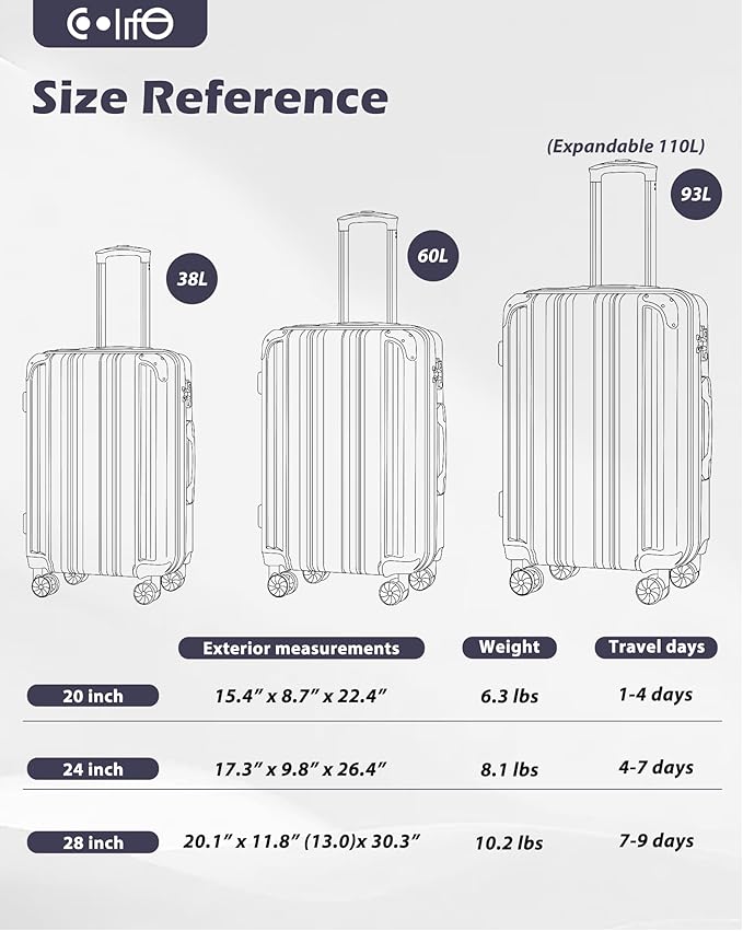 Coolife Luggage Expandable(only 28") Suitcase PC+ABS Spinner 20in 24in 28in Carry on (wine wind new, M(24in))