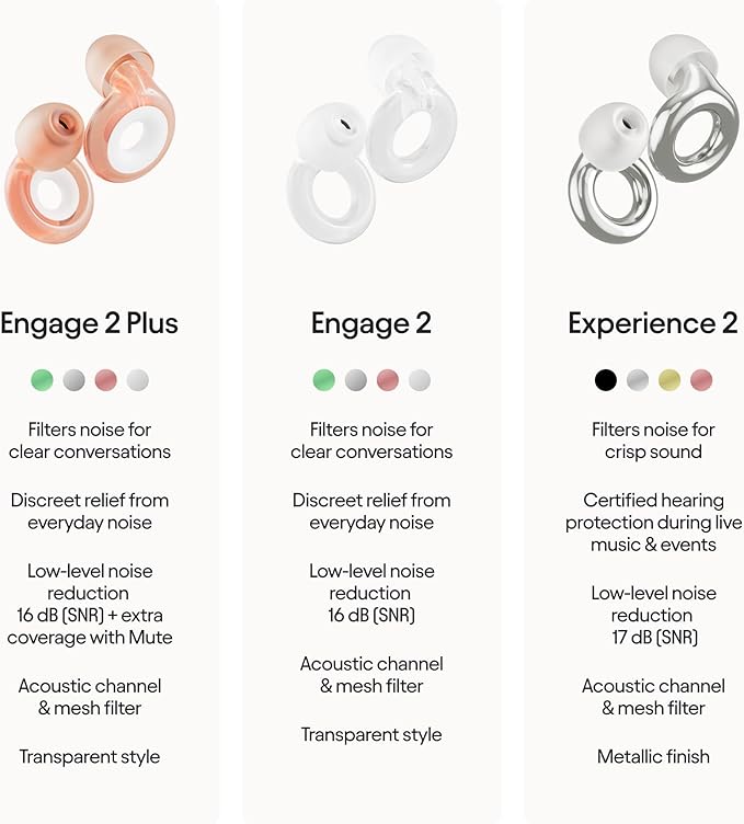 Loop Engage 2 Plus Earplugs – Everyday Noise Relief with Clear Speech for Social Gatherings, Work, Conversation, Parenting & Noise Sensitivity – 16 dB Noise Reduction + Mute for Extra Coverage, Rose