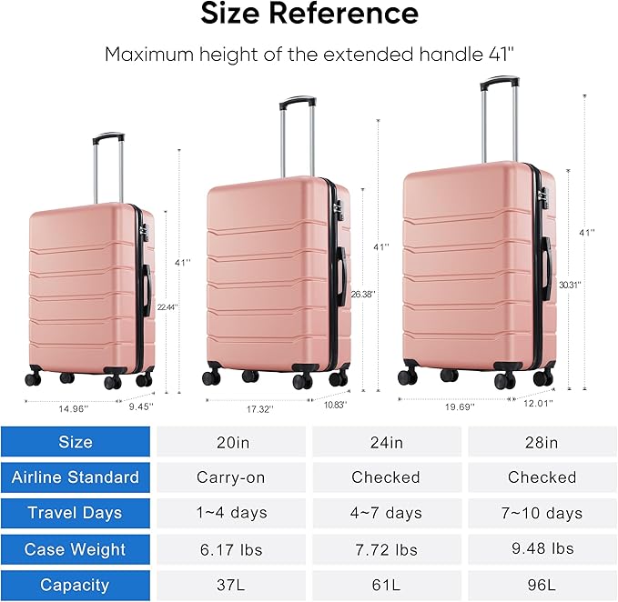 OLIXIS 20 Inch Carry-On Luggage, Hardside Suitcase with Spinner Wheels, Lightweight ABS Hard Shell Travel Luggage, TSA Approved Lock, Expandable Small Suitcase for Business & Travel–Pink