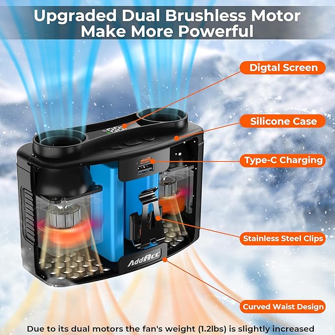 Portable Waist Fan, 20000mAh Battery Operated, Clip On Belt & Rechargeable, 10 Speeds 16000RPM Strong Airflow, Max 40H Working Time, Personal Shirt Fan for Outdoor Jobsite Camping Travel