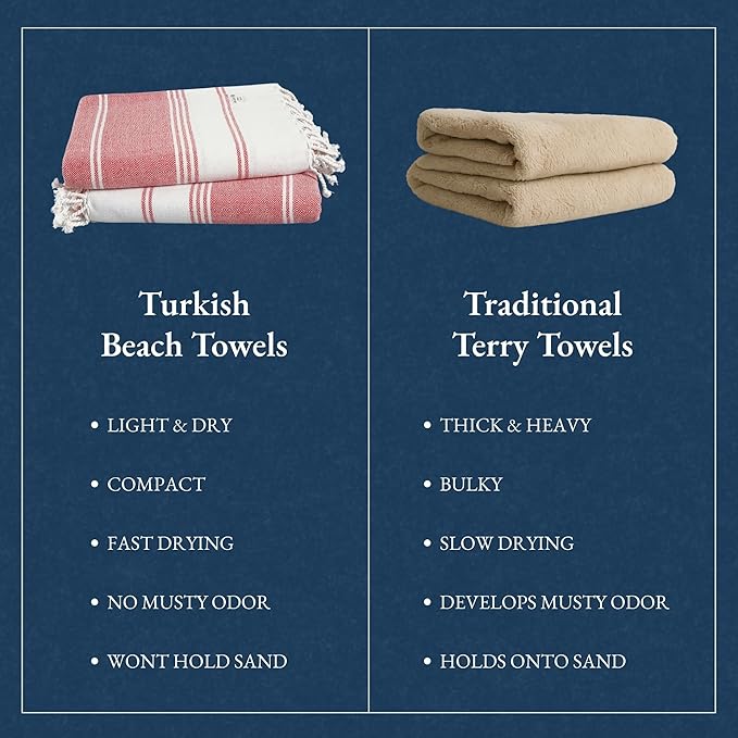 LANE LINEN Turkish Beach Towel 2 Pack, Oversized Beach Towel 39"x71", Lightweight Beach Essentials for Women, Large Pool Towel, Absorbent & Quick Dry, Sand Free Beach Towel - Hibiscus