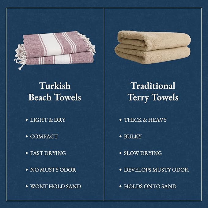 LANE LINEN Turkish Beach Towels, 2 Pack Extra Large Beach Towel, Pre-Washed for Soft Feel, Oversized Sand Free Quick-Dry Pool Towel, Beach Towels for Adults, 39"x71" - Wistful Mauve