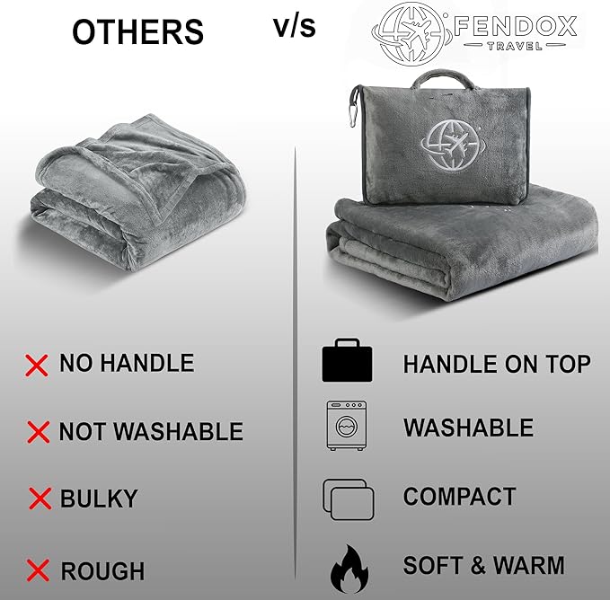 2-in-1 Travel Blanket and Pillow โ Lightweight, Compact, Ultra Soft, Machine Washable โ Handle, Luggage Sleeve, Backpack Clip โ for Travel Airplane, Car, Office (Gray)