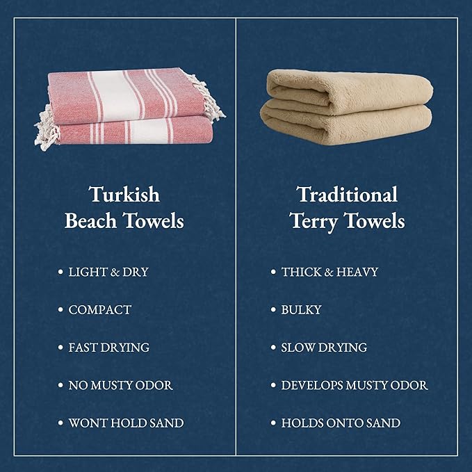 LANE LINEN Beach Towel 2 Pack - Beach Towels Oversized, Pre-Washed Large Beach Towels, Sandless Beach Towel, Quick Dry Travel Towel, Large Pool Towels, 39"x71" - Cashmere Rose