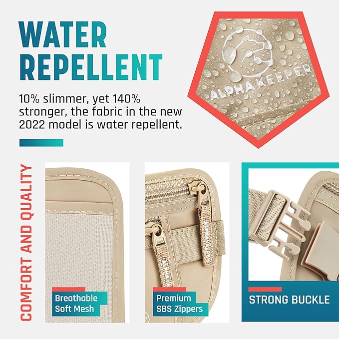 Hidden Money Belt for Travel for Men, Waist Wallet Anti Theft, RFID Passport Holder For Travel Men Or Women, Money Pouch, RFID Passport Holder