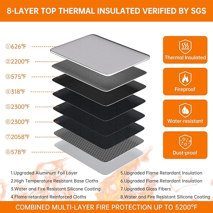 DocSafe Fireproof Document Bag (5200℉) with Fireproof Organizer Travel Case,Heat Insulated Fire&Water Resistant 8 Layers Safe Money Bag Storage for Important Documents,Cash,Power Bank,Valuables,Gray