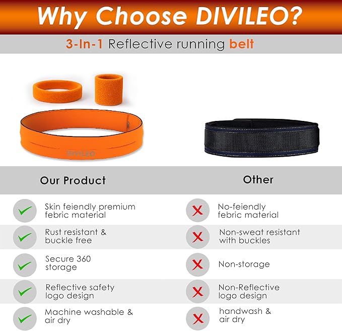 Reflective Running Belt Set โ Sweat-Resistant Fanny Pack for Women & Men with Sweatband & Wristband โ Phone Holder Waist Pouch for Gym, Travel, Marathon โ S/M/L Sizes (Orange, Medium)