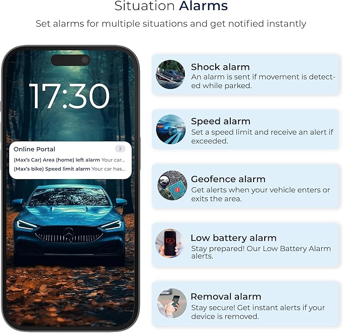 SALIND GPS Tracker – Heavy-Duty Magnetic Car & Truck Tracker, Up to 180-Day Battery, Real-Time Anti-Theft GPS Device with Strong Magnet, IP65 Splashproof & Rugged