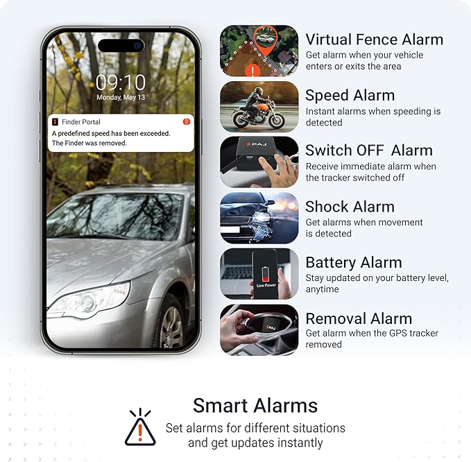 PAJ GPS COMPACT Finder 4G - GPS Tracker for Cars, Motorcycles and Trucks - Up to 40 Days Battery Life - Tracking Device for Theft Protection with Live Tracking, Alarm Notification in case of Emergency