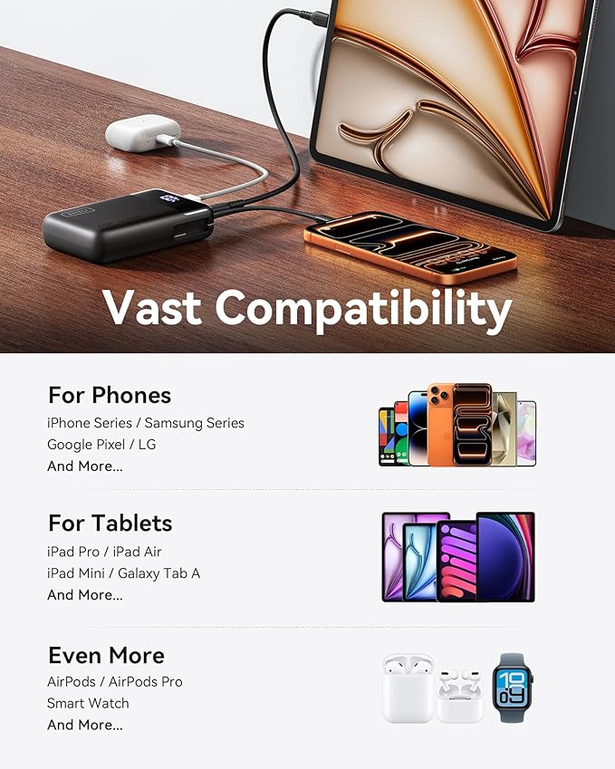 INIU 45W Portable Charger, Smallest 20000mAh Power Bank with Build in USB-C Cable, Fast Charging USB C in&Out Battery Pack, Travel Phone Charger for iPhone 17 16 15 Air Samsung S25 S24 Google iPad etc