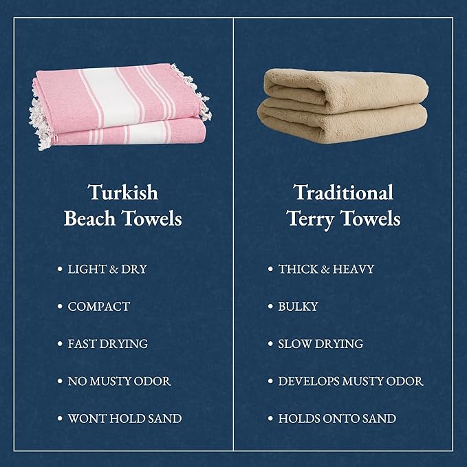 LANE LINEN Turkish Beach Towel Set of 4 - Beach Towels, Pre-Washed Pool Towel, Extra Large Beach Towel, Quick Dry & Sand Free, Absorbent Travel Towel, 39"x71" - Candy Pink