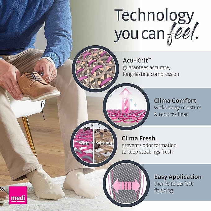 Mediven Active Knee-High Compression Socks 20-30 mmHg for Men and Women – Comfortable Support for Travel, Sports, and Everyday Wear