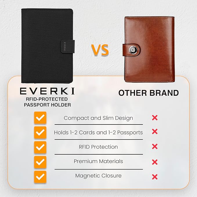 EVERKI RFID Passport Wallet - RFID Passport Holder for Travel, Slim RFID Blocking Pass Port Case Cover & Protector, Cute Pass Port Holder for Men & Women, Travel Essentials Gift for Travelers, Black