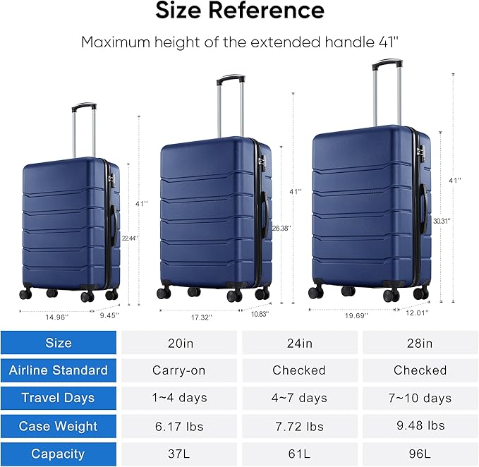 OLIXIS 20 Inch Carry-On Luggage, Hardside Suitcase with Spinner Wheels, Lightweight ABS Hard Shell Travel Luggage, TSA Approved Lock, Expandable Small Suitcase for Business & Travel–Blue