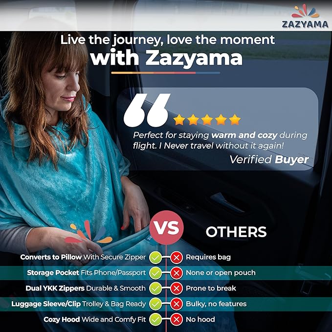 3-in-1 Travel Blanket Airplane – Compact with Bag & Pillow Combo Set, Ultra-Soft Fleece | Packable Blanket Compact | Hidden Pocket | Trolley Sleeve | Carabiner | Travel Essentials (Aqua Teal)