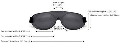 Eyeseals 4.0 Sleep Mask – Charcoal – Moisturizing Eye Masks for Sleep, Keep Dry Air Out and Moisture in – Latex-Free Eye Mask Great for CPAP Users