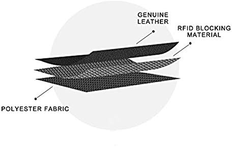 Revelot Cardholder Wallet/Genuine Leather with RFID Blocking / W1 (Black Saffiano)