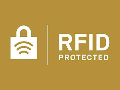 Fossil Men's Derrick RFID-Blocking Leather Bifold Wallet with Flip ID Window for Men