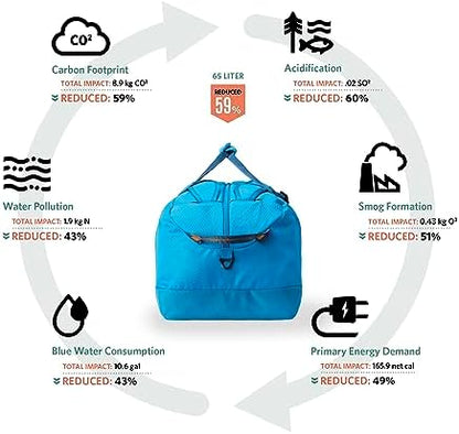 Gregory Supply 65L Adventure Travel/Gear Organization Duffel Bag, Tuckable Backpack Straps, Packable, Water-Repellent, Ocean Blue