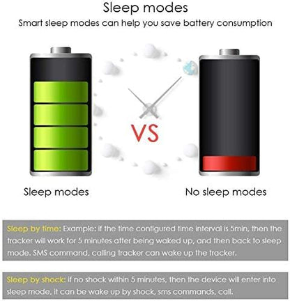 TKSTAR 4G GPS Tracker for Vehicles Hidden Magnetic Car GPS Tracker Locator Real-time Vehicle Tracking Devices with Electric Fence and Anti-Theft Alarm for Car/Motorcycle/Trucks/Fleet/Boat (4G TK905)