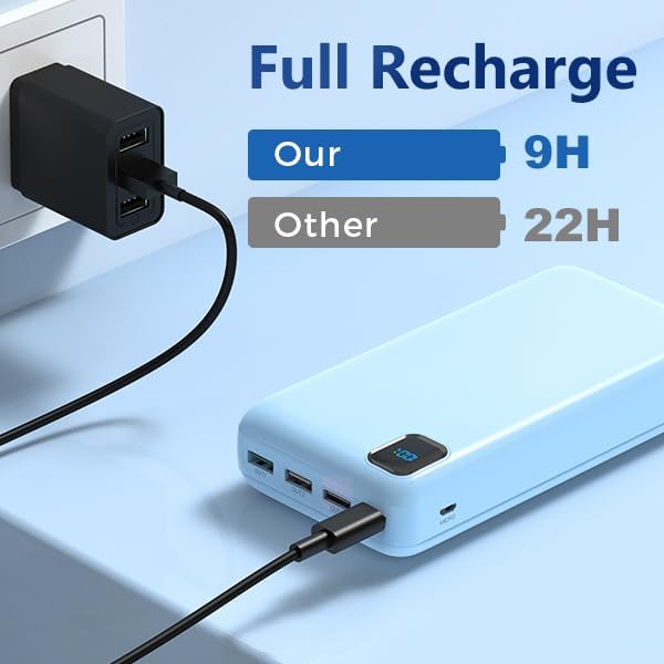 Portable Charger 50000 mAh Power Bank PD 30W and QC 4.0 PowerBank Fast Charging External Battery Pack with USB-C LED 3 Outputs & 2 Inputs Portable Charging for iPhone 15 14 13 pro, Samsung