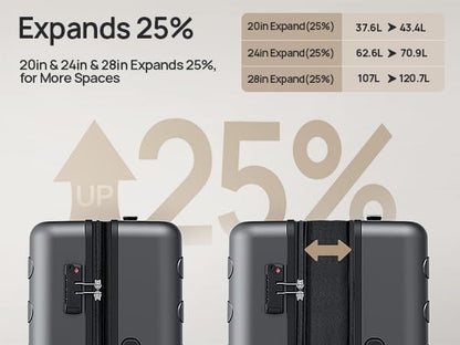 NINETYGO Luggage Sets 3 Piece, Carry On Luggage Airline Approved, Medium Large Checked Luggage with Spinner Wheels, Expandable, Hard Shell PC Suitcase Sets, TSA, 20in/24in/28in (Black, Rhine Max)