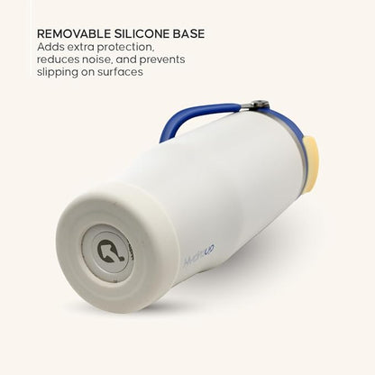 Sport Tumbler 32oz Stainless Steel Water Bottle, Vacuum Insulated with 2-in-1 Lid (Straw & Spout), Leak-Proof Reusable Travel Mug for Hot and Cold Drinks