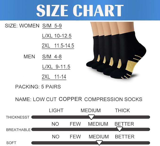 5 Pairs Copper Compression Socks for Women & Men - Ankle Plantar Fasciitis Arch Support Running Socks for Athletic