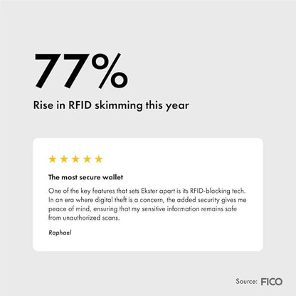 Ekster Parliament ('18 Collection) - Slim Leather Wallet - RFID Blocking - Quick Card Access