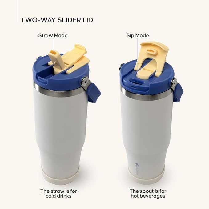 Sport Tumbler 32oz Stainless Steel Water Bottle, Vacuum Insulated with 2-in-1 Lid (Straw & Spout), Leak-Proof Reusable Travel Mug for Hot and Cold Drinks