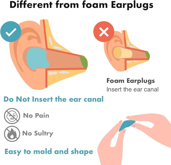 Ear Plugs for Sleeping, Acousdea Reusable Moldable Silicone Ear Plugs, Waterproof, Suitable for Snoring, Swimming, Working, Studying, Noise Cancelling up to 40 dBSPL, Black with Carry Case, 6 Pairs