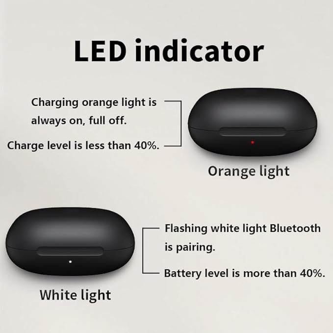 Charging Case Replacement for Beats Fit Pro, 700mAh Portable Replacement Charger Case with Bluetooth Pairing Sync Button (Earbuds Not Included)