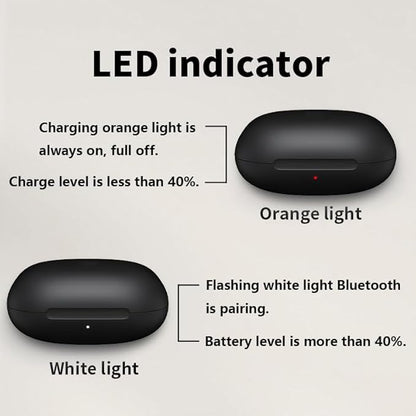 Charging Case Replacement for Beats Fit Pro, 700mAh Portable Replacement Charger Case with Bluetooth Pairing Sync Button (Earbuds Not Included)