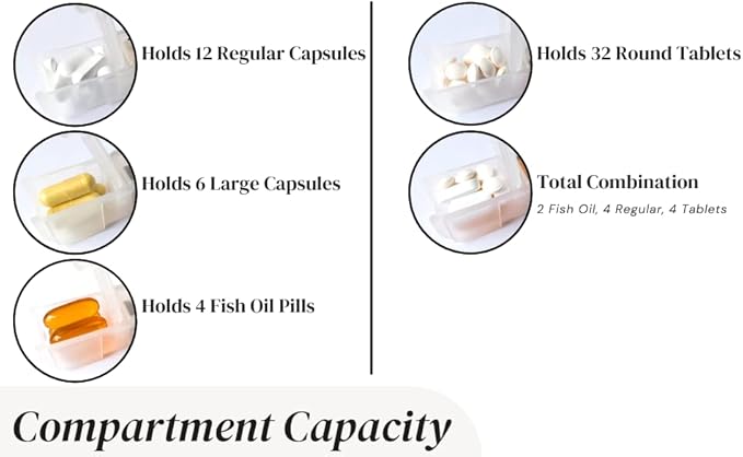 Weekly Travel Pill Organizer - Vegan Leather Pill Case with Removable 7 Day Pill Box, Travel Medicine Organizer for Medicine, Vitamin, Supplement (White)