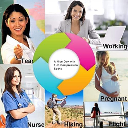 fenglaoda Compression Socks Women Men 6 Pairs, Knee High Best Support Circulation Socks for Running, Travel, Flight, Nurse