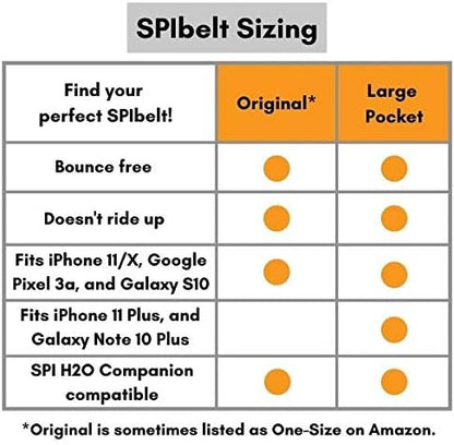 SPIbelt Running Belt for Women Men, Phone Holder for Running, Running Fanny Pack, Holder for Phone, Running Waist Pack, Adjustable Waist, [Fits All Phones]. Black with Blue Zipper