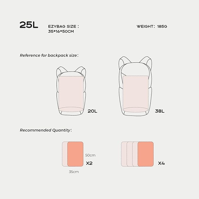 Travel Vacuum Bags with Pump, 25L Large Capacity Vacuum Bags for Travel, IPX7 Waterproof, Open Zipper, Reusable Space Saver Compression Bags for Luggage, Backpack, Suitcase, Home Storage