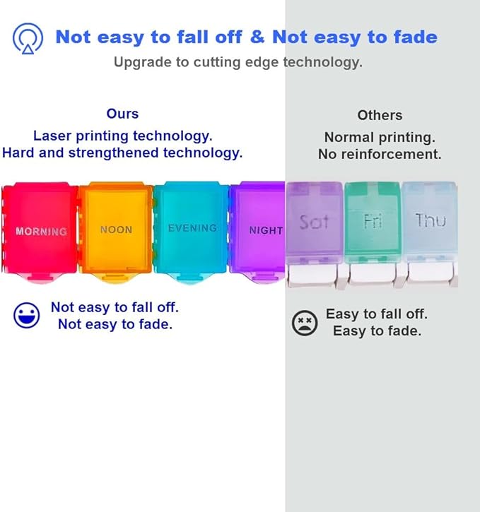 [4 in 1] 1 Day 4 Times Medicine Pill Organizer +5 Alarms + Timer+ Clock, Large Compartments,Loud Sound,Large Screen, Moisture-Proof,Dust-Proof, Travel Daily Pill Box/Organizer/Case/Container/Dispenser