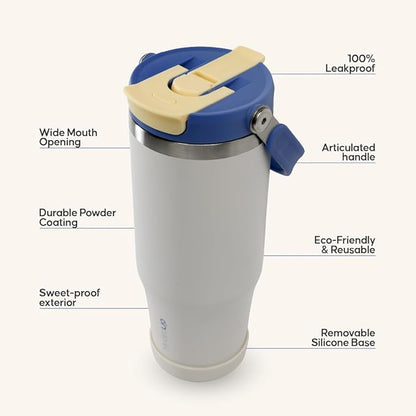 Sport Tumbler 32oz Stainless Steel Water Bottle, Vacuum Insulated with 2-in-1 Lid (Straw & Spout), Leak-Proof Reusable Travel Mug for Hot and Cold Drinks