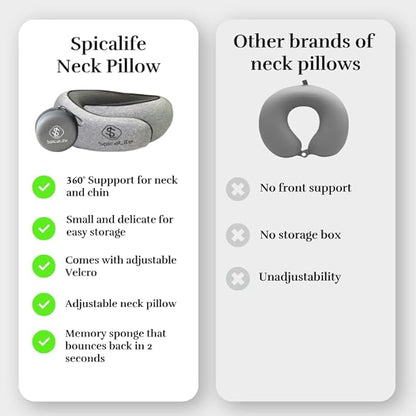 Premium Memory Foam Travel Neck Pillow – Ergonomic Design, Adjustable Strap, Lightweight with Carry Case – Perfect for Travel, Office, and Long Drives (Light Grey)