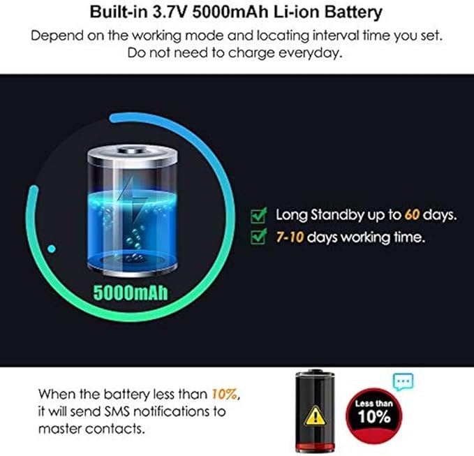 TKSTAR 4G GPS Tracker for Vehicles Hidden Magnetic Car GPS Tracker Locator Real-time Vehicle Tracking Devices with Electric Fence and Anti-Theft Alarm for Car/Motorcycle/Trucks/Fleet/Boat (4G TK905)