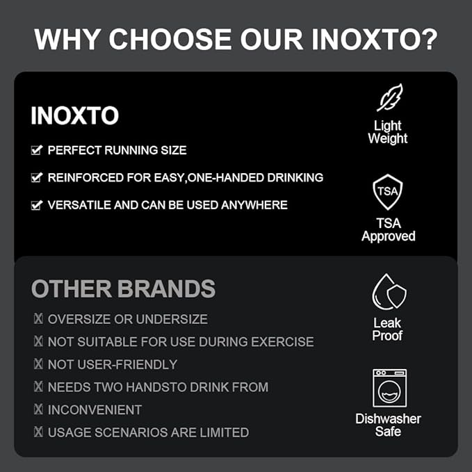 INOXTO Soft Flask,Collapsible Soft Water Bottles for Hydration Vests and Running Packs, Soft Flask Running Bottles for Hiking Cycling(250/500 ml) (2 PCS BIG)