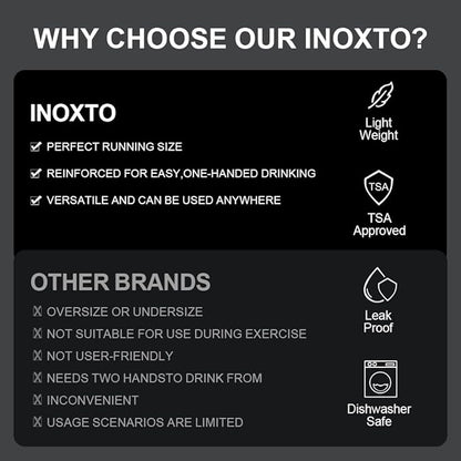 INOXTO Soft Flask,Collapsible Soft Water Bottles for Hydration Vests and Running Packs, Soft Flask Running Bottles for Hiking Cycling(250/500 ml) (2 PCS BIG)